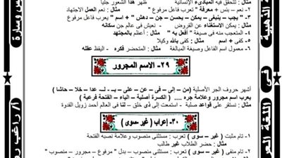 18 ورقة هتخليك تقفل نحو الثانوية العامة.. 75 قاعدة اوى تفوتهم