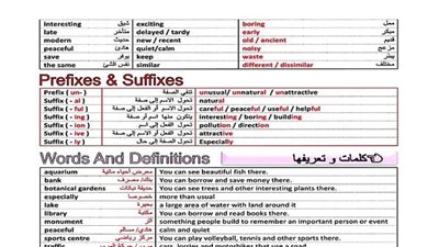 تحميل الوحدة الاولى فى اللغة الانجليزية من موقع الوزارة للشهادة الاعدادية ترم أول