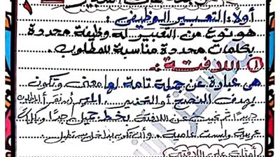 كيفية كتابة التعبير الوظيفي لجميع المراحل التعليمية؟