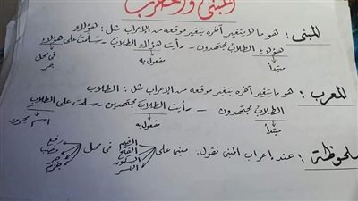 ملخص شرح البناء والاعراب فى 4 ورقات لنحو ثانية اعدادي