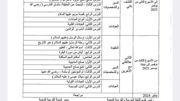 توزيع منهج التربية