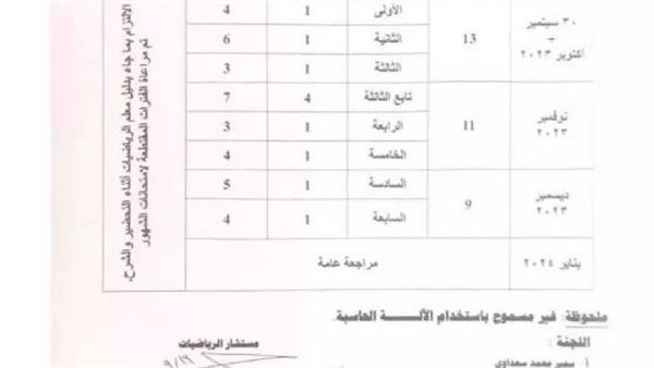 توزيع منهج الرياضيات