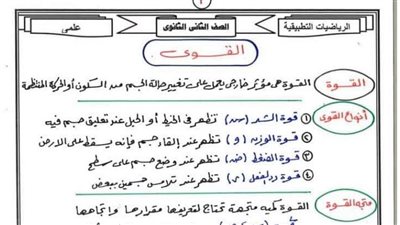 الخلطة السحرية فى الاستاتيكا للصف الثاني الثانوي للترم الاول