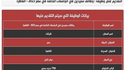 جامعات خاصة تعلن حاجتها الى معيدين.. والتقديم الآن عبر الانترنت