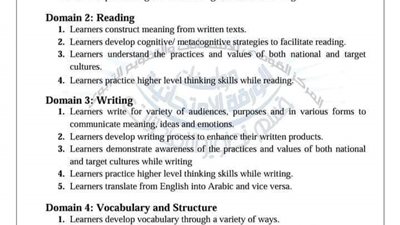 الغاء سؤال الايميل.. واضافة سؤالى برجراف وتصحيح الكلمه الخطأ لخامسة ابتدائي.. مواصفات امتحان الانجليزي الترم الأول