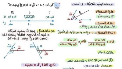 روشتة التفوق فى الرياضيات للصف الثاني الثانوي