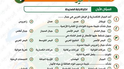 مراجعة مقرر شهر نوفمبر فى مادة الدراسات الاجتماعية للصف السادس الابتدائي