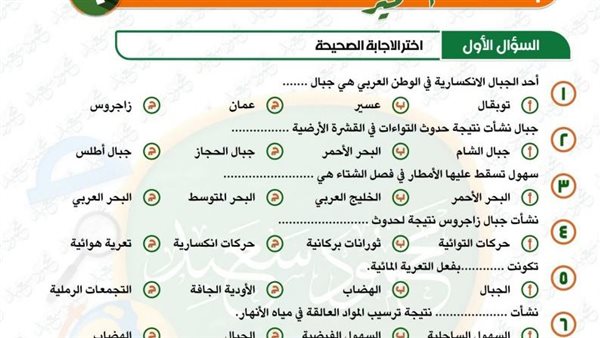 مراجعة الدراسات الاجتماعية