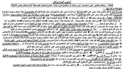 ملخص النحو للصف الثالث الاعدادى فى ورقتين يضمن لك الحصول على الدرجة النهائية