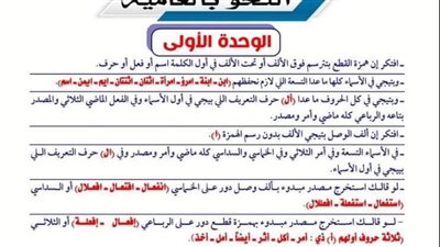 السبورة دليل تفوقك في نحو الثانوية العامة.. الامتحان في جيبك