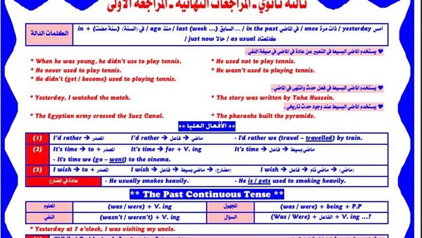 مراجعة انجليزي ثانوية