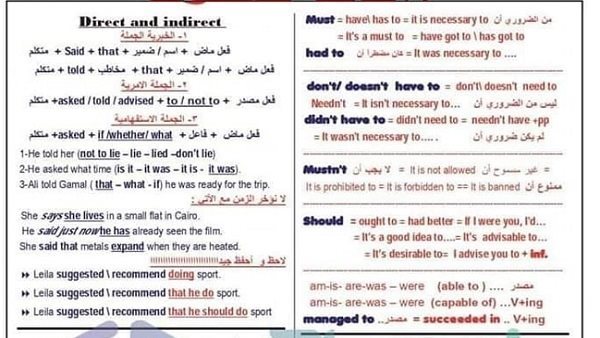 ملخص لكل جرامر ثالثة