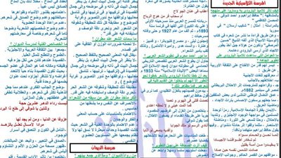 مراجعات نهائيه.. مراجعة الأدب فى 4 ورقات لـ الثانوية العامة