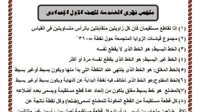 مراجعات نهائية.. جميع قوانين ونظريات الهندسة الصف الأول الإعدادي فى 4 ورقات
