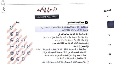 مراجعات نهائيه.. أبرز مذكرة في الكيمياء لـ الصف الثاني الثانوي.. حمل الآن