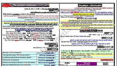 ملخص قواعد اللغة الإنجليزية في 4 ورقات لـ الصف الثاني الثانوي