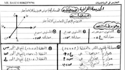 الثانوية العامة.. استعراض قوانين الهندسة الفراغية فى 7 ورقات.. مش هتفوتهم