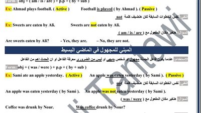 ابرز تريكات اللغة الانجليزية لـ الشهادة الإعدادية ترم ثاني