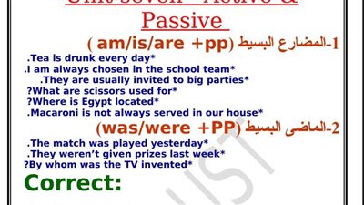 مراجعات نهائيه.. مخلص قواعد اللغة الانجليزية في 29 ورقة لـ الشهادة الاعدادية