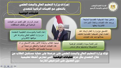 التعليم العالي يعلن إجراءات مواجهة الكيانات الوهمية بالتعاون مع الهيئات الرقابية