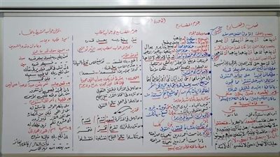 مراجعات نهائيه.. الخلطة السحرية في 9 ورقات لـ نحو الثانوية العامة