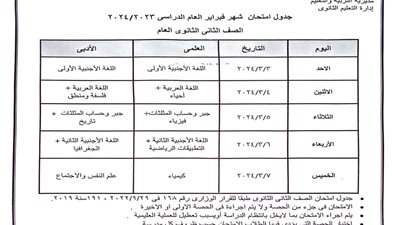 الأحد القادم..بدء امتحانات شهر فبراير بـ مدارس الجيزة..أعرف جدولك 