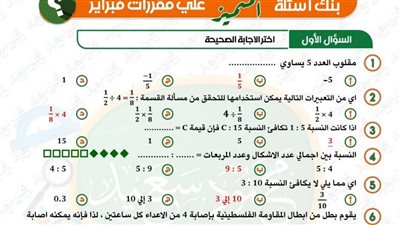 مراجعات نهائيه.. 150 سؤالا وإجابتهم في رياضيات لـ الصف السادس الإبتدائي مقرر شهر فبراير