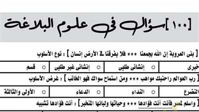 مراجعات نهائيه.. 100 سؤال في البلاغة لطلاب الثانوية العامة تضمن لك التفوق