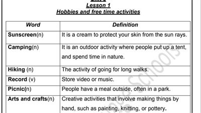 مراجعات نهائيه.. أبرز تحميل لـ مذكرة كونكت لـ الصف الخامس الابتدائي