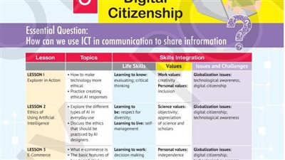 مراجعات نهائيه.. تحميل مذكرة تكنولوجيا المعلومات لـ الصف السادس الإبتدائي 