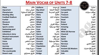 مراجعات نهائيه.. الخلطة السحرية في شرح قواعد اللغة الانجليزية لـ الصف الأول الإعدادية 