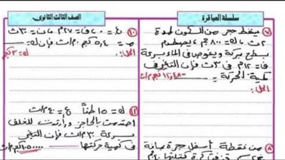 مراجعات نهائيه.. 16 ورقة في الديناميكا لـ الثانوية العامة أوعى تفوتهم
