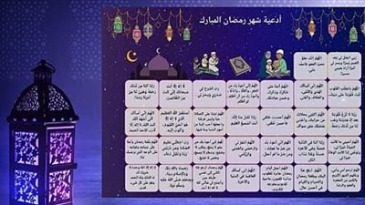 أفضل أدعية شهر رمضان المبارك وأداب الدعاء