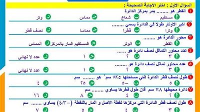 مراجعات نهائيه.. الخلطة السحرية في هندسة الشهادة الإعدادية.. 7 ورقات مش هتفوتهم