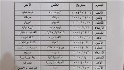 رسميا.. تعليم الجيزة تعلن عن مواعيد امتحانات شهر مارس لجميع المراحل التعليمية