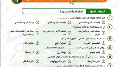 مراجعات نهائيه.. 350 سؤالا وإجاتبهم في مقرر شهر مارس في العلوم لـ الصف السادس الإبتدائي