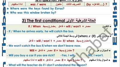 مراجعات نهائيه.. قواعد الجرمر في 12 ورقة إنجليزي الصف الثالث الإعدادي