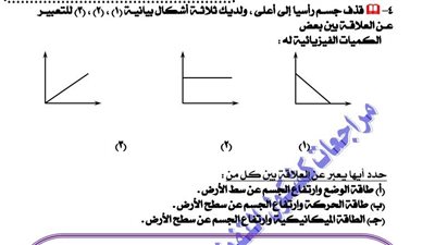 مراجعات نهائيه.. أبرز 200 مسألة وإجابتهم في الفيزياء لـ الصف الأول الثانوي 