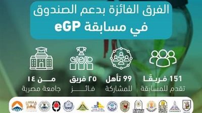 جامعة بنها تحصل على تمويل مشروعين للتخرج لطلاب كليتي الهندسة ببنها وشبرا 