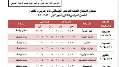 أخبار التعليم.. تعليم الجيزة تنشر جداول امتحانات الترم الثانى لجميع الصفوف