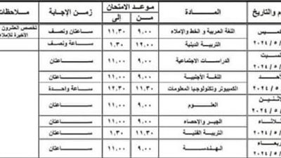 تبدأ من 16 مايو.. جدول امتحانات الصف الثالث الإعدادي 2024 محافظة القاهرة 