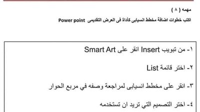 مراجعات نهائيه.. المهام الادائية مادة تكنولوجيا المعلومات لـ الصف السادس الإبتدائي