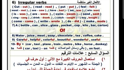 مراجعات نهائيه.. قواعد اللغة الانجليزية في 6 ورقات.. لـ الصف الرابع الابتدائي