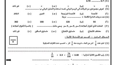 مراجعات نهائيه.. نموذج مطابق لمواصفات امتحان آخر العام وإجابته.. لـ الصف الرابع الابتدائي