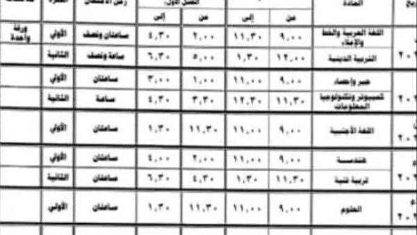  جدول امتحانات الصف