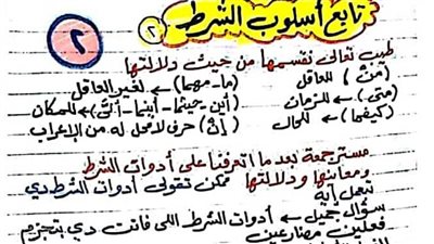 مراجعات نهائيه.. عايز تقفل النحو.. الامتحان في جيبك لـ الصف الأول الإعدادي