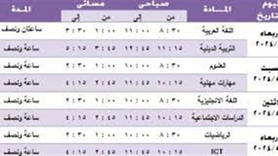 شوف بكرا عندك مادة إيه.. جدول امتحانات الصف الرابع والخامس والسادس الابتدائي 2024