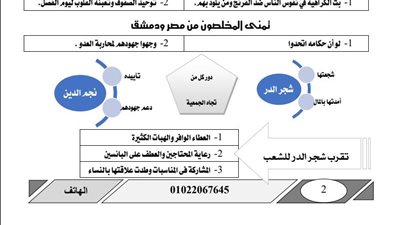 مراجعات نهائيه.. تحميل مذكرة في كافة منهج اللغة العربية لـ الصف الثالث الإعدادي