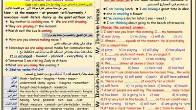 مراجعات نهائيه.. قواعد اللغة الإنجليزية في 15 ورقة لـ الصف الثاني الثانوي 