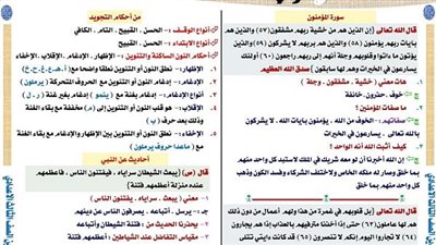 مراجعات نهائيه.. 5 ورقات امتحان التربية الاسلامية في جيبك لـ الصف الثالث الإعدادي